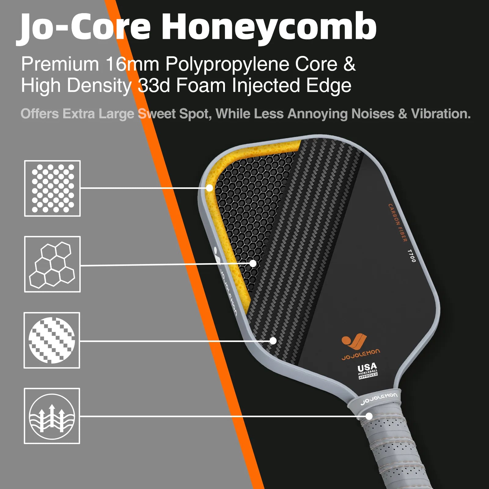 16mm polypropylene core with high-density foam edge in JOJOLEMON paddle for a large sweet spot and reduced vibration.