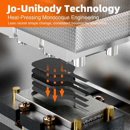 JOJOLEMON's one-piece thermal molding technology creates a stronger, more consistent paddle face.